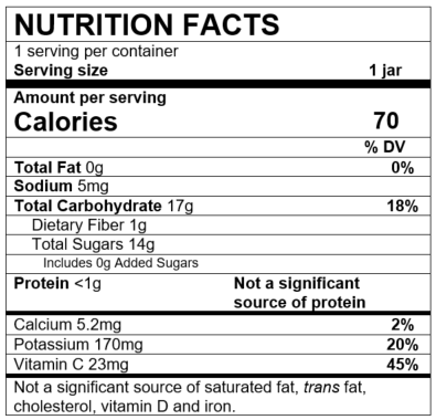 Nutrition Facts Mango Apple Banana